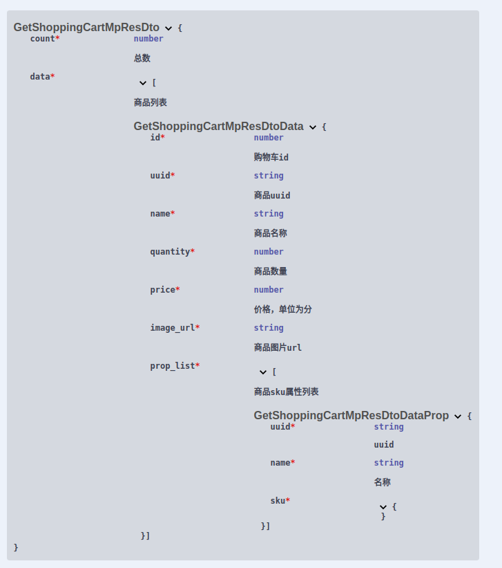 isArray parameter bug · Issue #900 · nestjs/swagger · GitHub