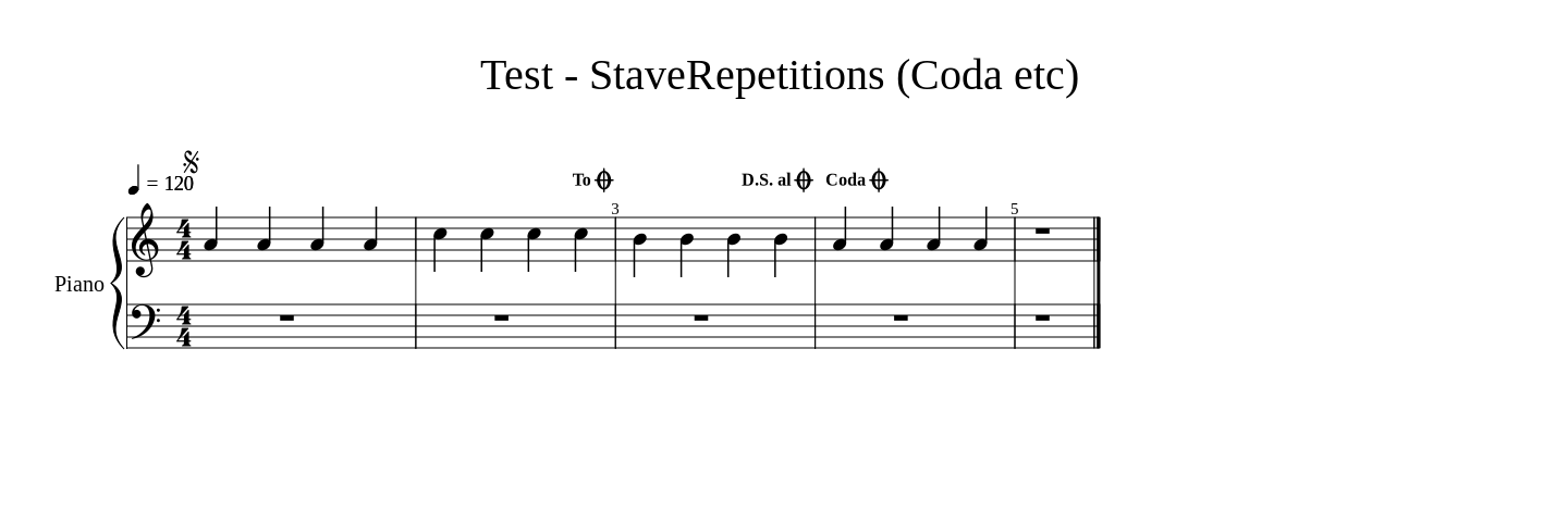 test_staverepetitions_coda_etc musicxml_1