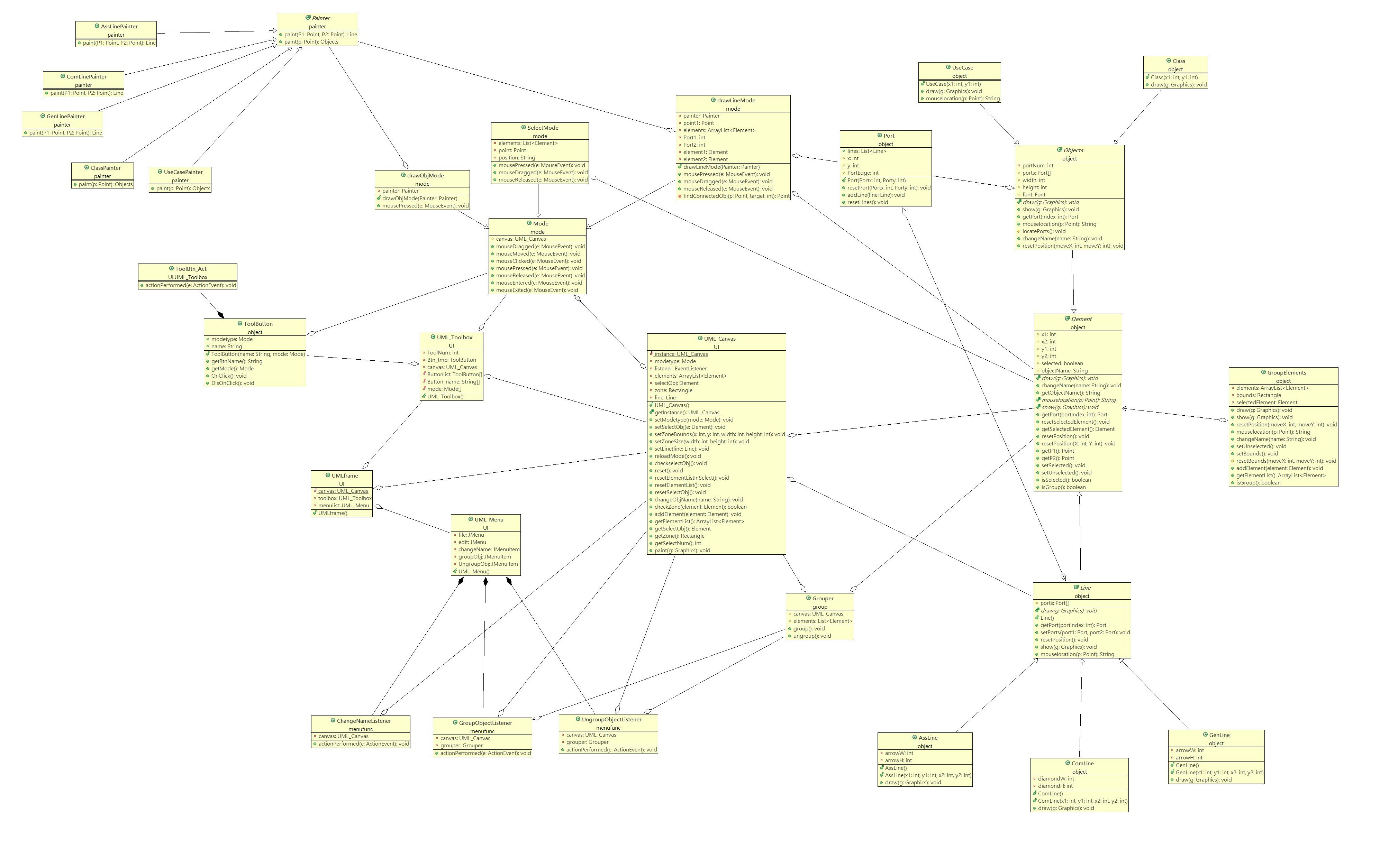 GitHub - h23468270/UMLeditor: 2022_OOAD_UMLeditor
