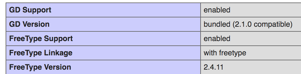 screen shot 2018-02-06 at 12 54 06 am