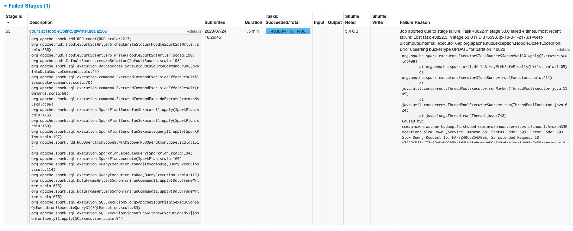 Screen Shot 2020-07-24 at 10 38 33 AM