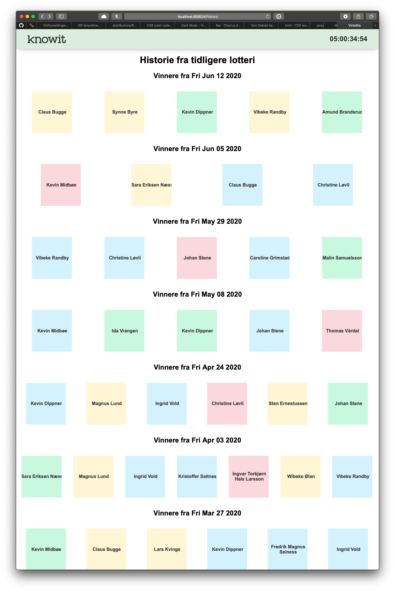 Screenshot 2020-06-14 at 14 25 06