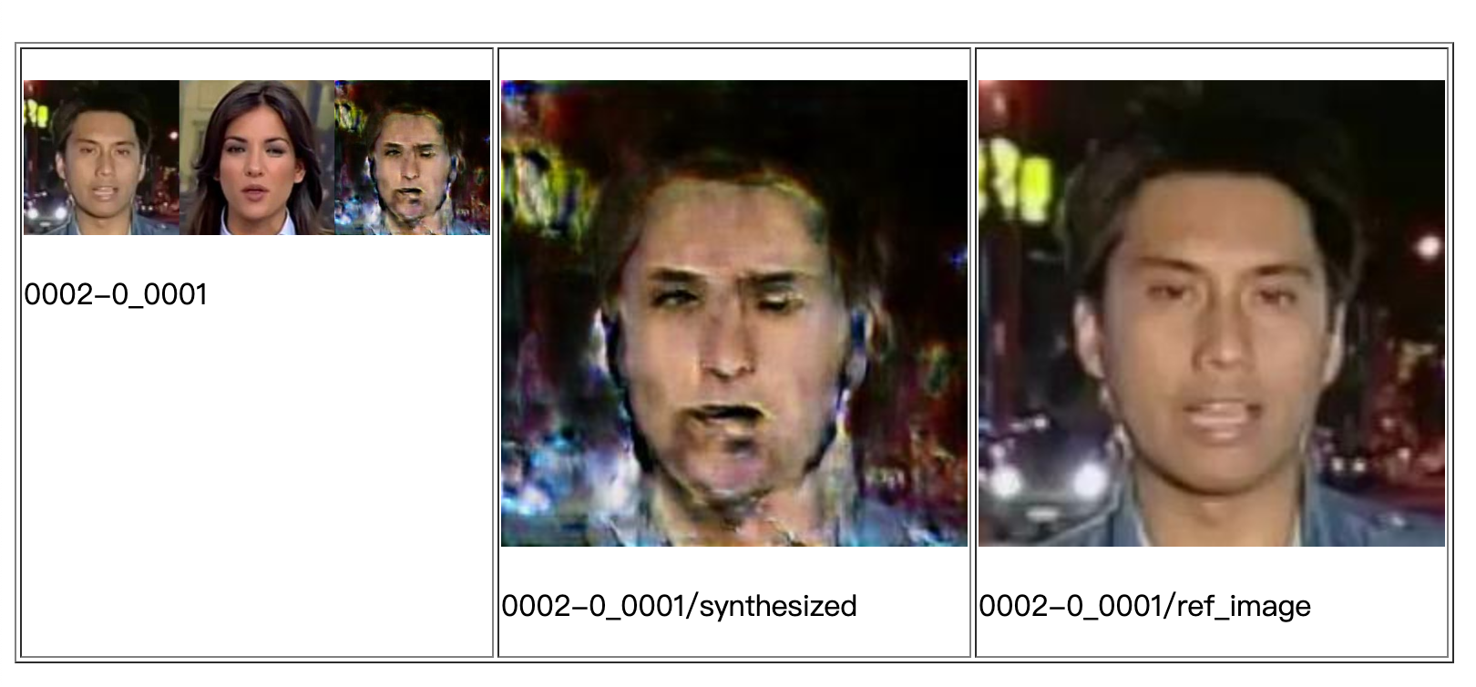 Have problem after epoch 50. · Issue #18 · NVlabs/few-shot-vid2vid · GitHub