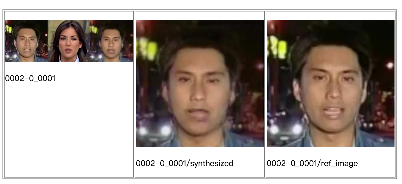 Have problem after epoch 50. · Issue #18 · NVlabs/few-shot-vid2vid · GitHub