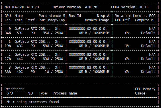 Dev C%2b%2b Recipe For Target Failed - treepack