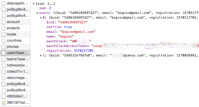 Network users request