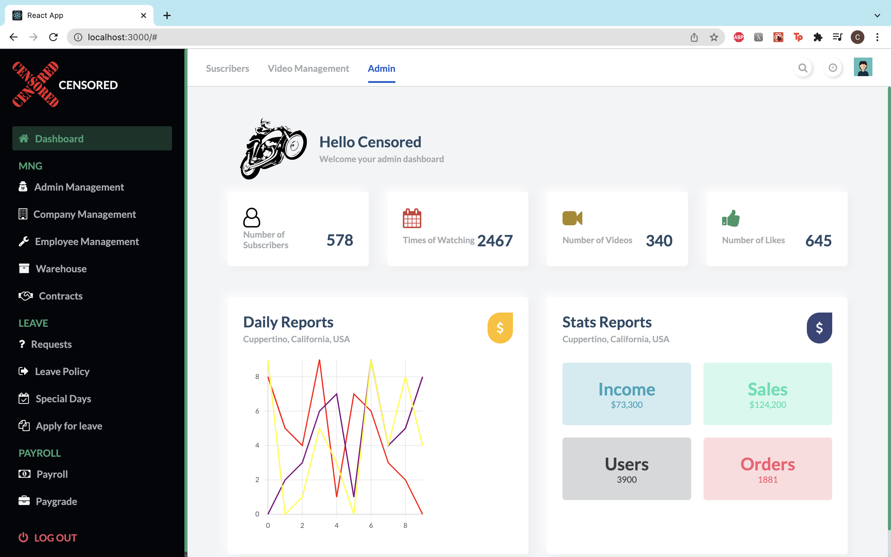 GitHub - ChristianG-M/dashboard: This is an admin dashboard developed ...