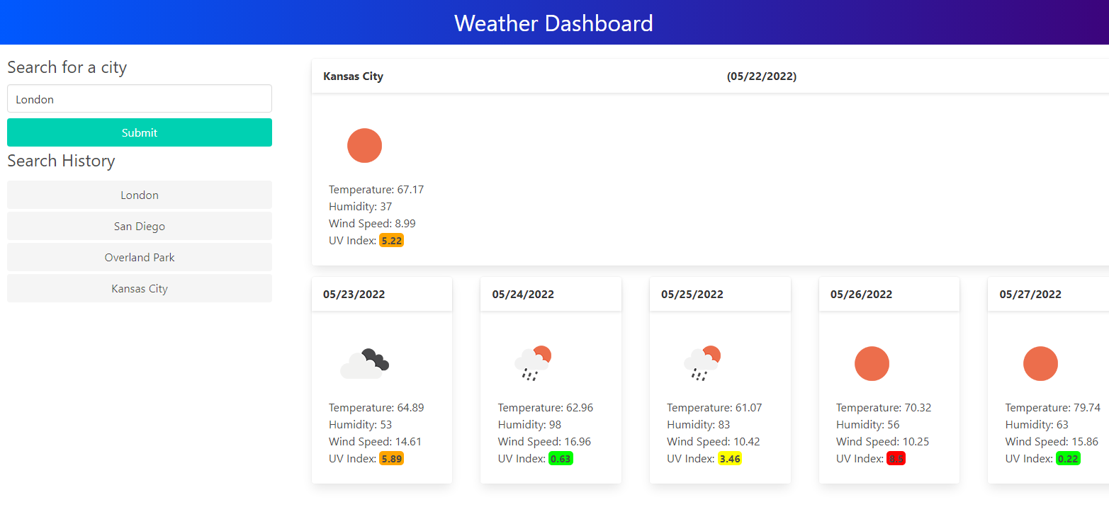 GitHub - compuwill/weather-dashboard