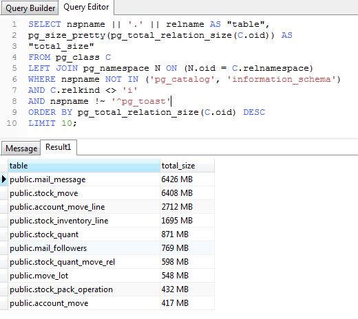 ODOO 8 Error and very long time query performance on creating ...