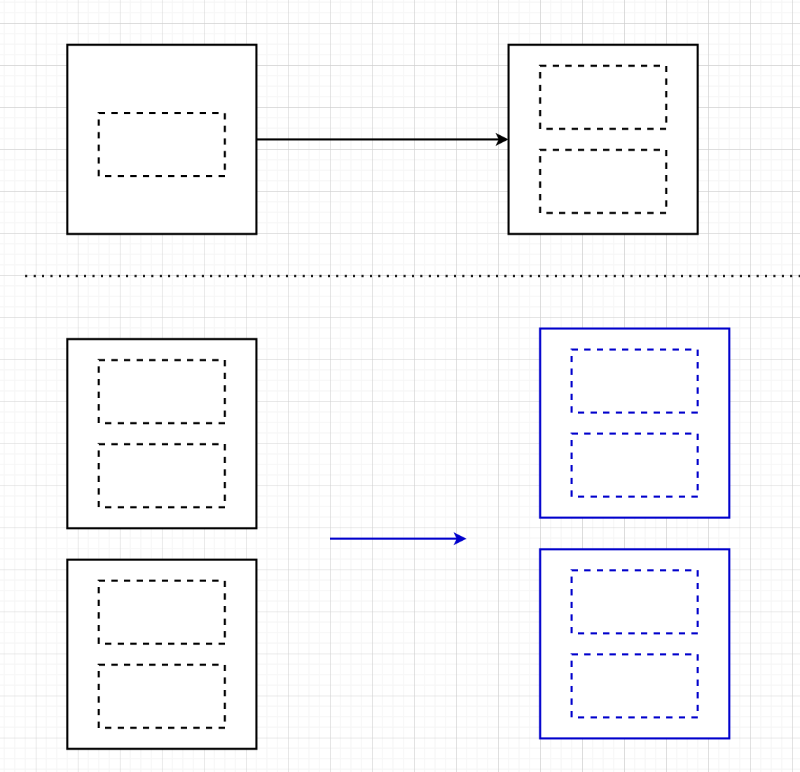 关于 poc 逻辑分支 · Issue #720 · chaitin/xray · GitHub
