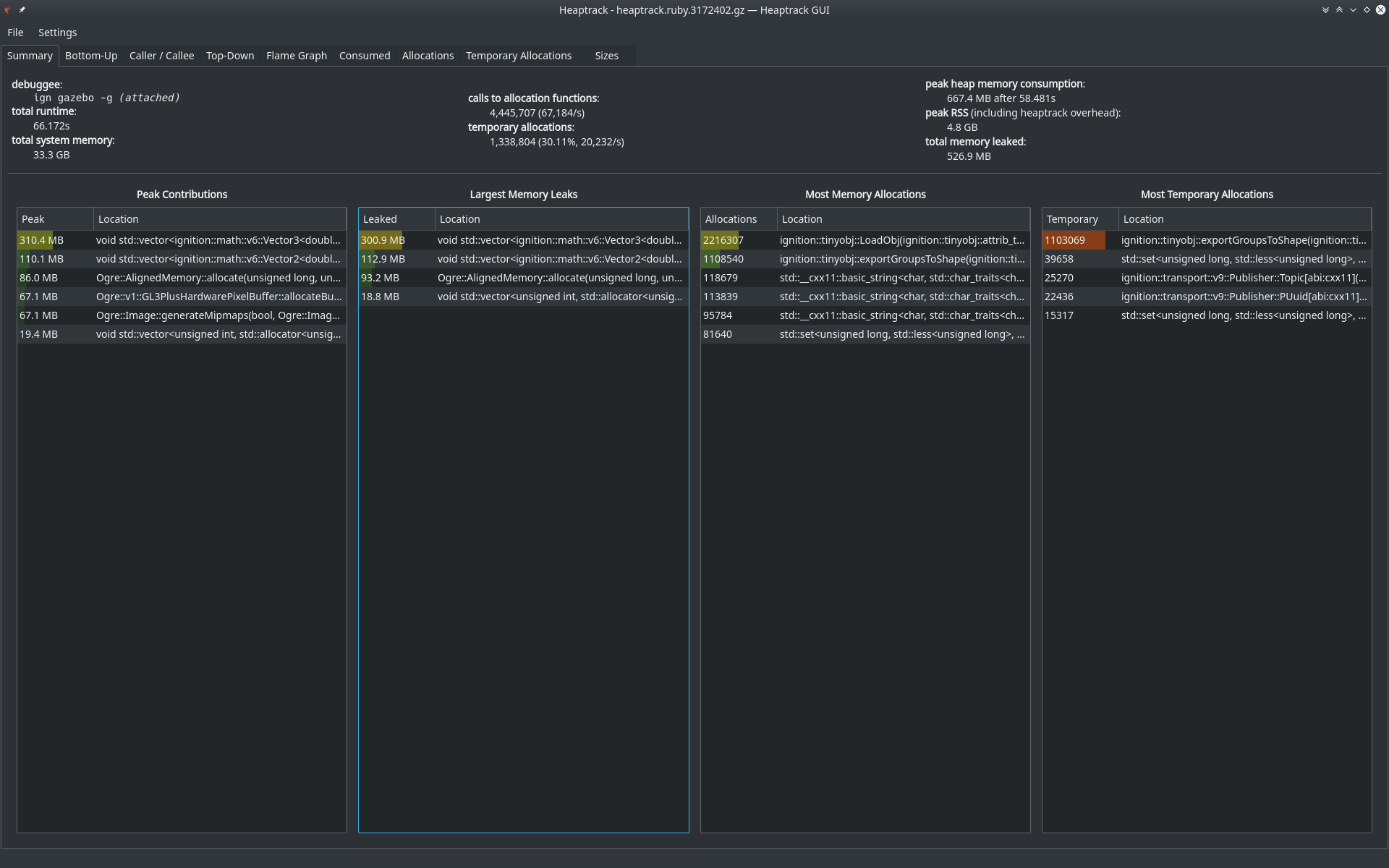 heaptrack_ign_gui_memory_leak