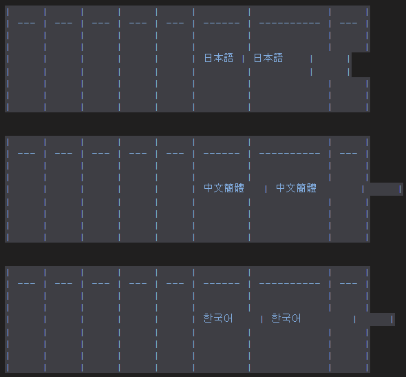 DBCS and Auto format table problem · Issue #1494 · pbek/QOwnNotes · GitHub