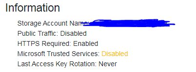 report