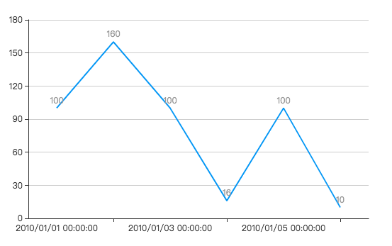 a03102b97758d534de9ea447d