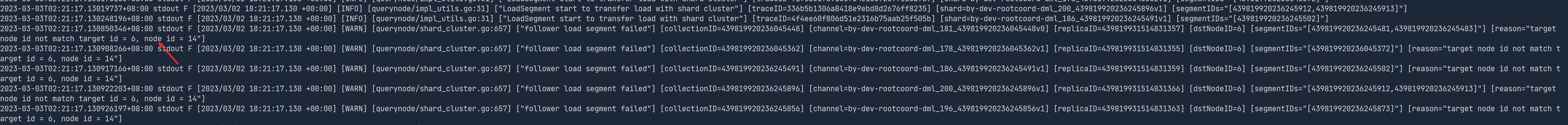 [Bug]: [Nightly] Load failed for timeout with error "Retry timeout ...