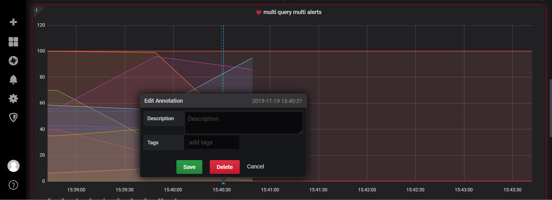 Alerts Annotation on Graph : preserve value when editing
