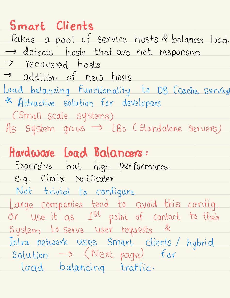 GitHub AmaanUllahKhan313/systemdesignhandbook system design handbook