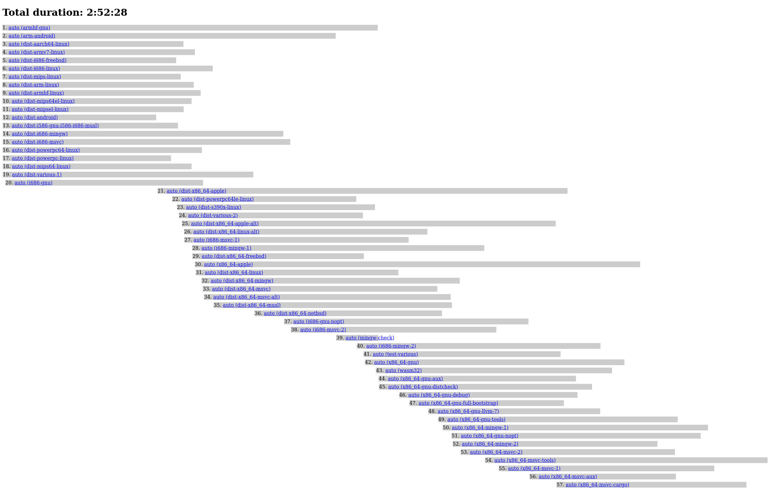 Screenshot_2020-04-10 Screenshot