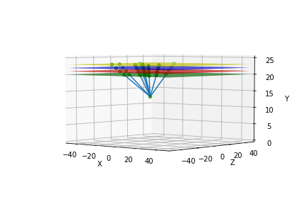 GitHub - caeltarifa/convolutional_autoencoder_in_physics: Convolutional ... image.