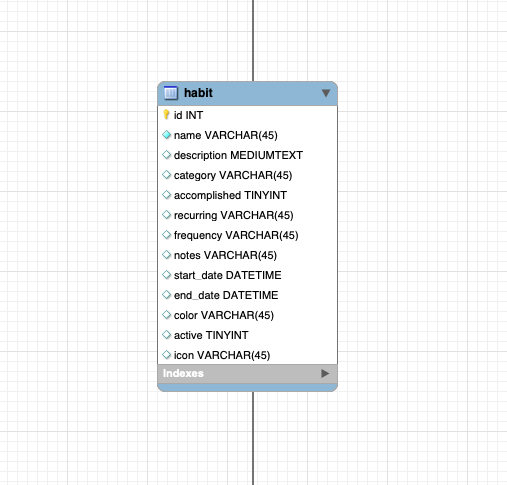 GitHub - exe-Files/EventTrackerProject