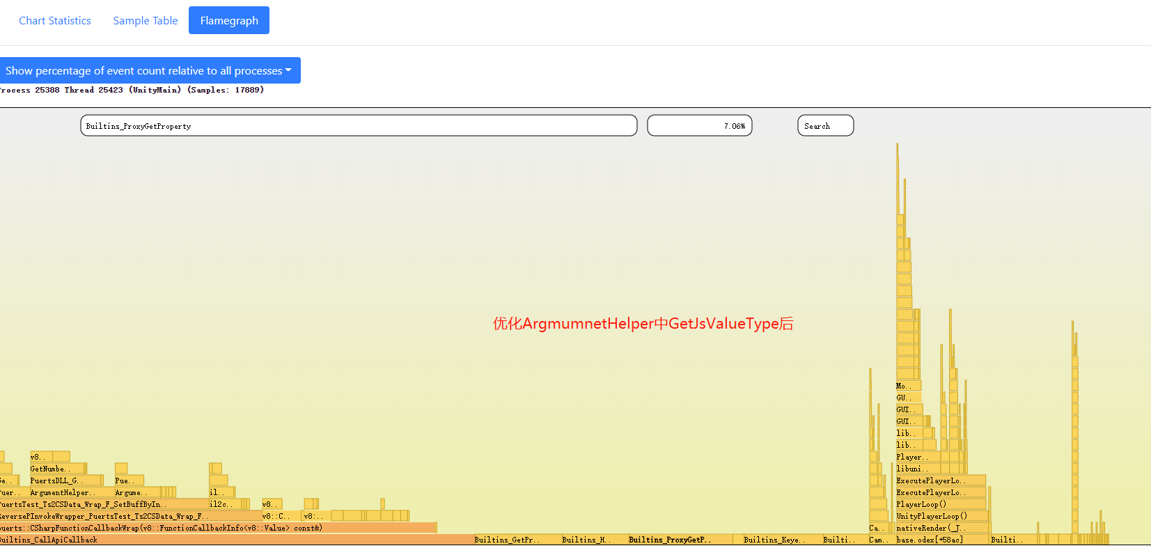 [unity]建议优化C Wrap层中ArgumentHelper构造函数中非必要的JsValueType获取，用到时再获取，减少与c++