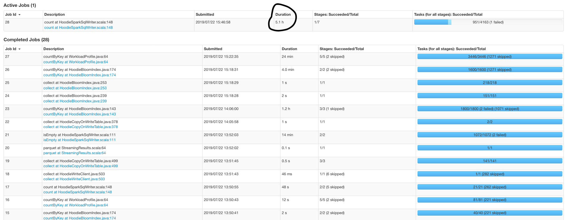 Screen Shot 2019-07-22 at 11 52 32 AM