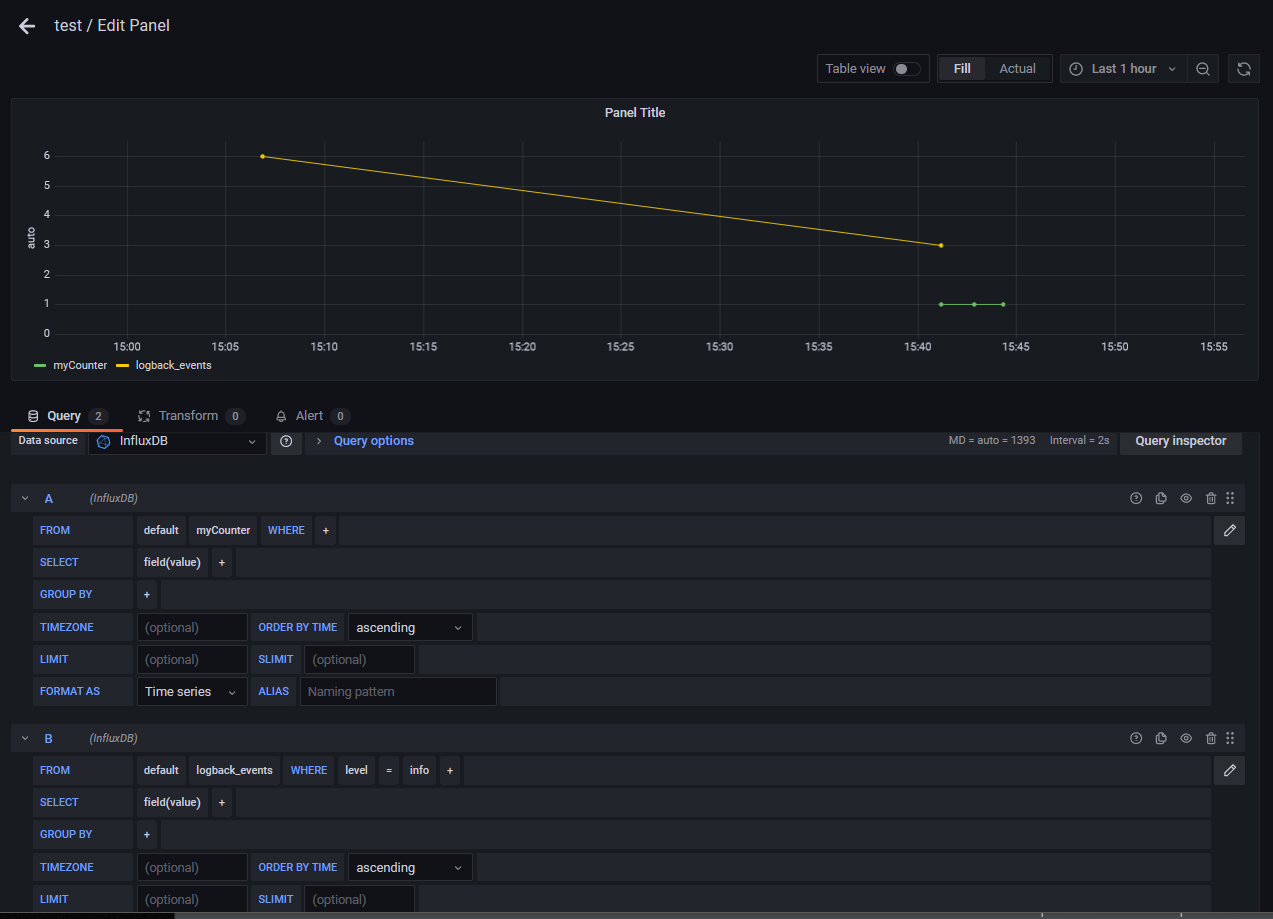 statsd Value of a counter always 1 ( 'one' ) · Issue 2729 · micrometermetrics/micrometer