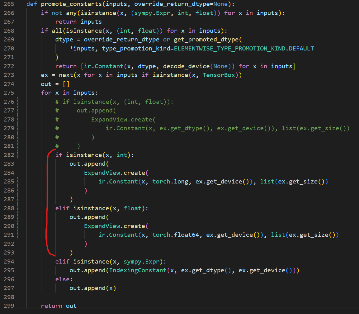 [Inductor] incorrect result of vision_maskrcnn · Issue #93598 · pytorch ...