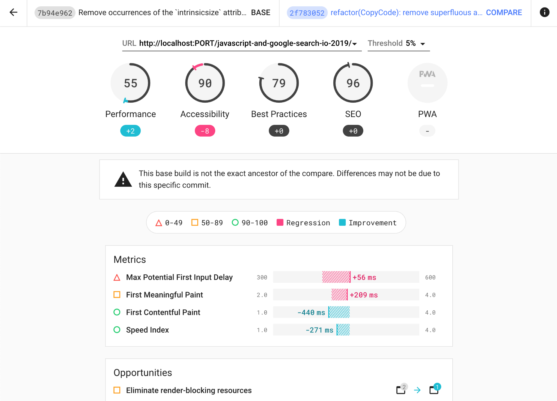 HTTP-429 on Lighthouse reports when running via WebPageTest · Issue #6002 ·  GoogleChrome/lighthouse · GitHub