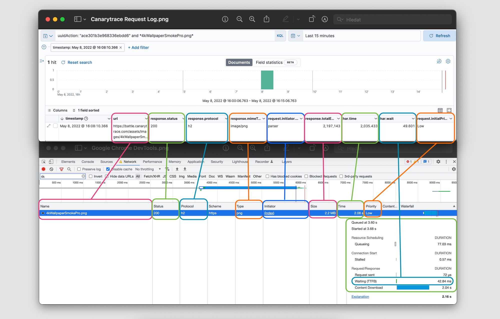 Request log: improve recording of requests and responses · Issue #102 ...