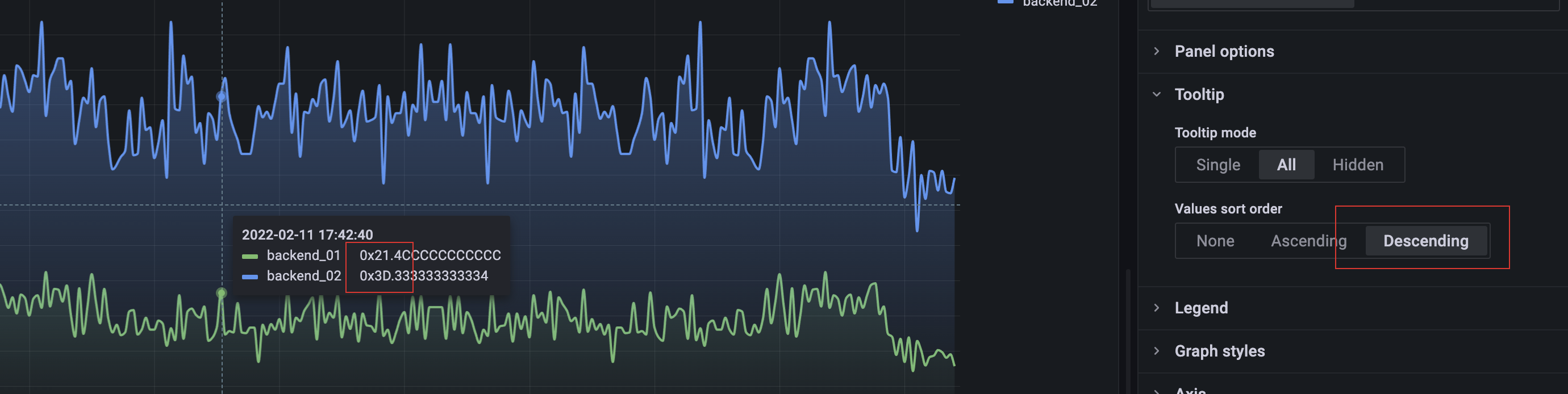 confused to Tooltip values sort · Issue #45292 · grafana/grafana · GitHub
