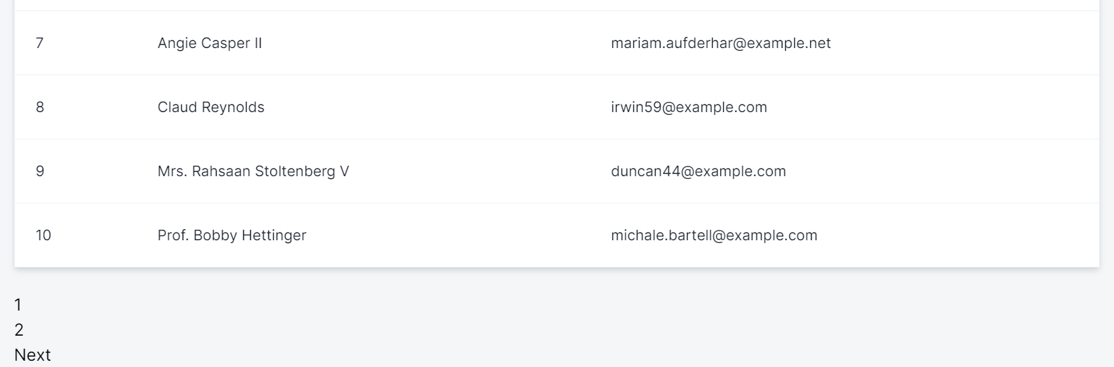TailwindCSS instead Bootstrap · Issue #43 · jamesdordoy/laravel-vue-datatable  · GitHub