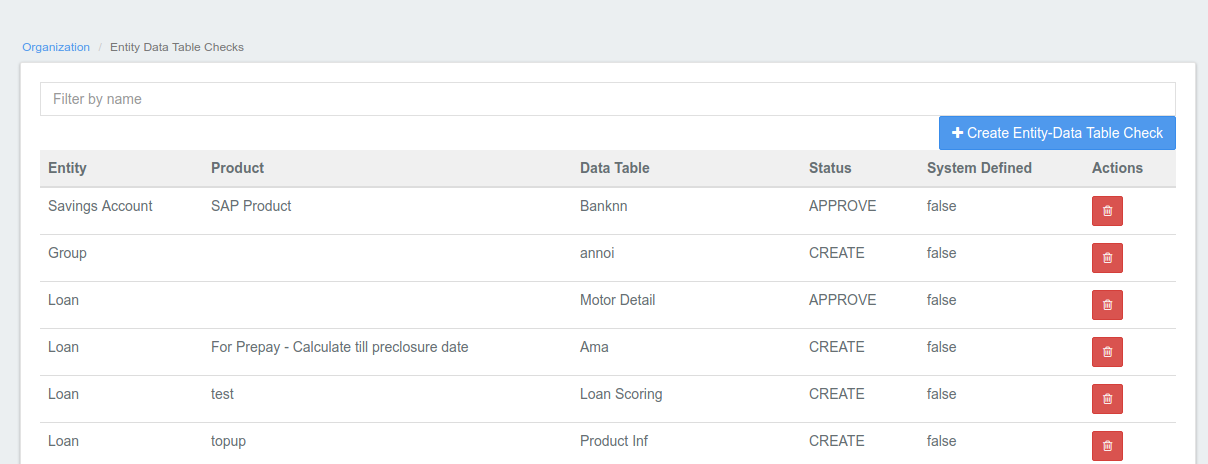 Entity Data table check: List · Issue #168 · openMF/web-app · GitHub