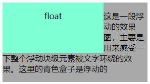 CSS布局全面指南（PC端+移动端） · Issue #7 · learning-note/Questions-and-Answers-Web ...