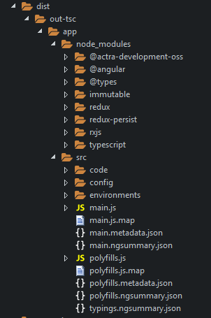 Angular Compilation Output @angular/compiler-cli 5.0.0-rc.4/5 outputs to wrong folders => AOT ...
