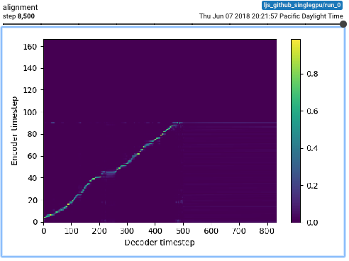 screen shot 2018-06-07 at 8 29 09 pm