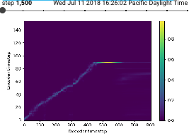 screen shot 2018-07-22 at 10 05 45 am