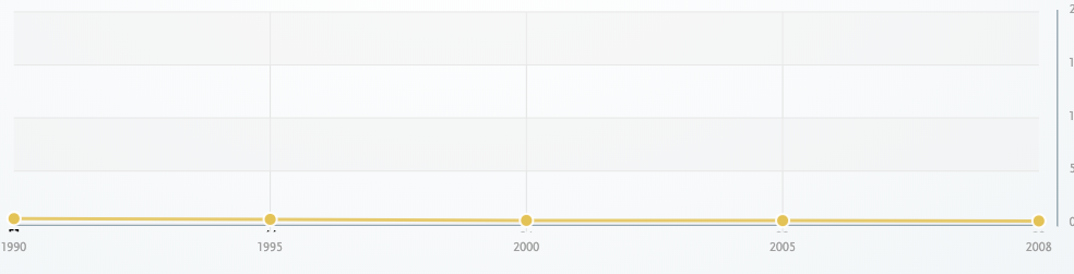 Screen Shot 2019-06-07 at 12 06 44 PM