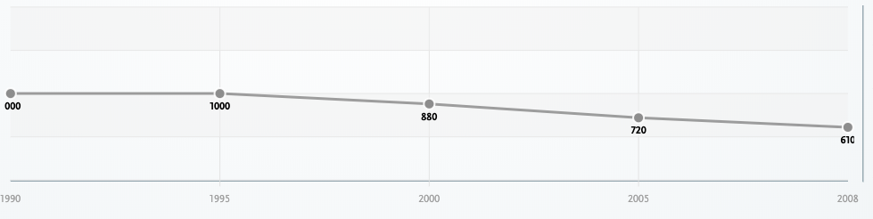 Screen Shot 2019-06-07 at 12 06 38 PM