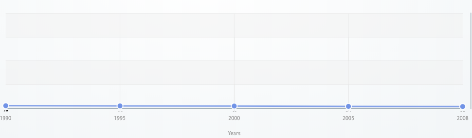 Screen Shot 2019-06-07 at 12 06 21 PM