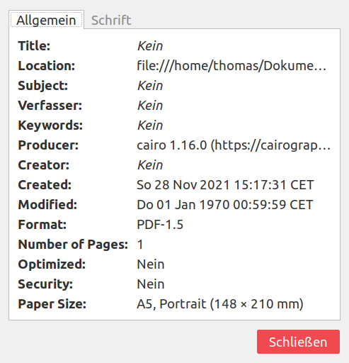 grafik