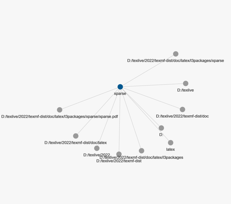 Links to many unexpected pages · Issue #5627 · logseq/logseq · GitHub