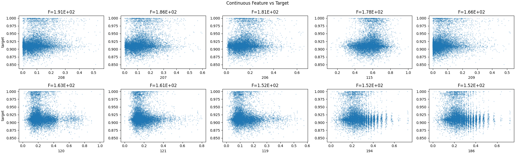 example_plot_fix