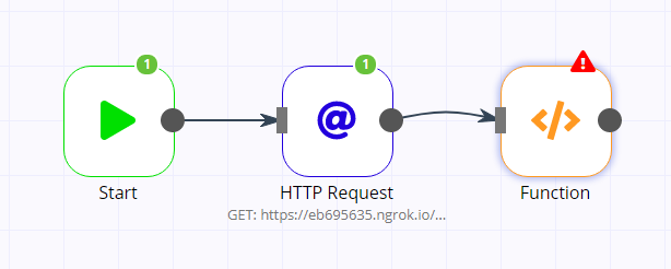 Problem with HTTP Request node response · Issue #245 · n8n-io/n8n · GitHub