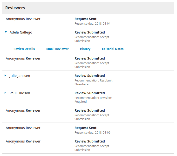 anonymized-reviewers