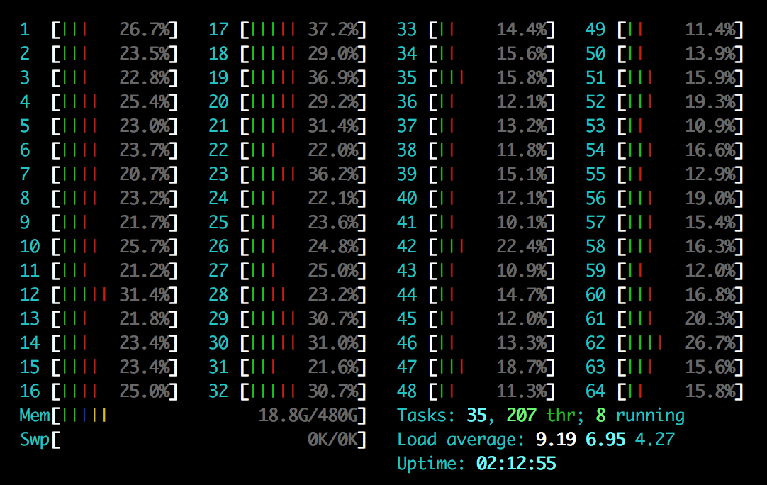 Slim Imagenet training low GPU utilization · Issue #3281 · tensorflow ...