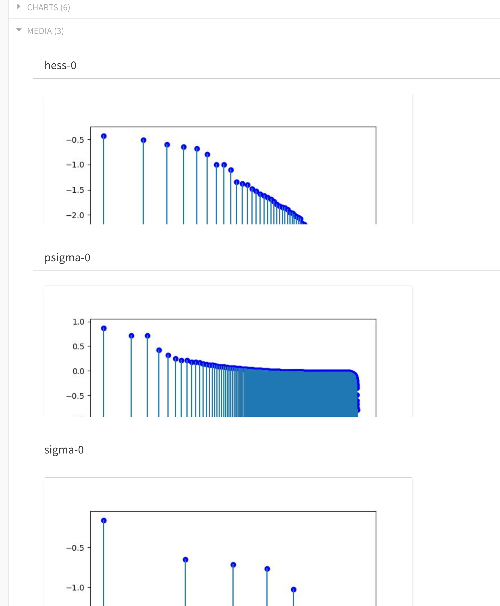 logging one plot per step · Issue #537 · wandb/wandb · GitHub