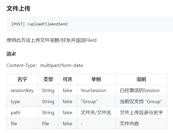 文件上传API 返回“参数格式错误” · Issue #305 · project-mirai/mirai-api-http · GitHub