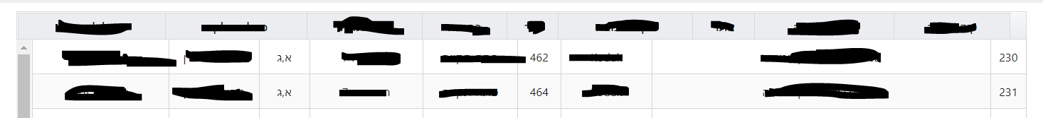 RTL support for scrollable tables · Issue #5346 · primefaces/primeng ...