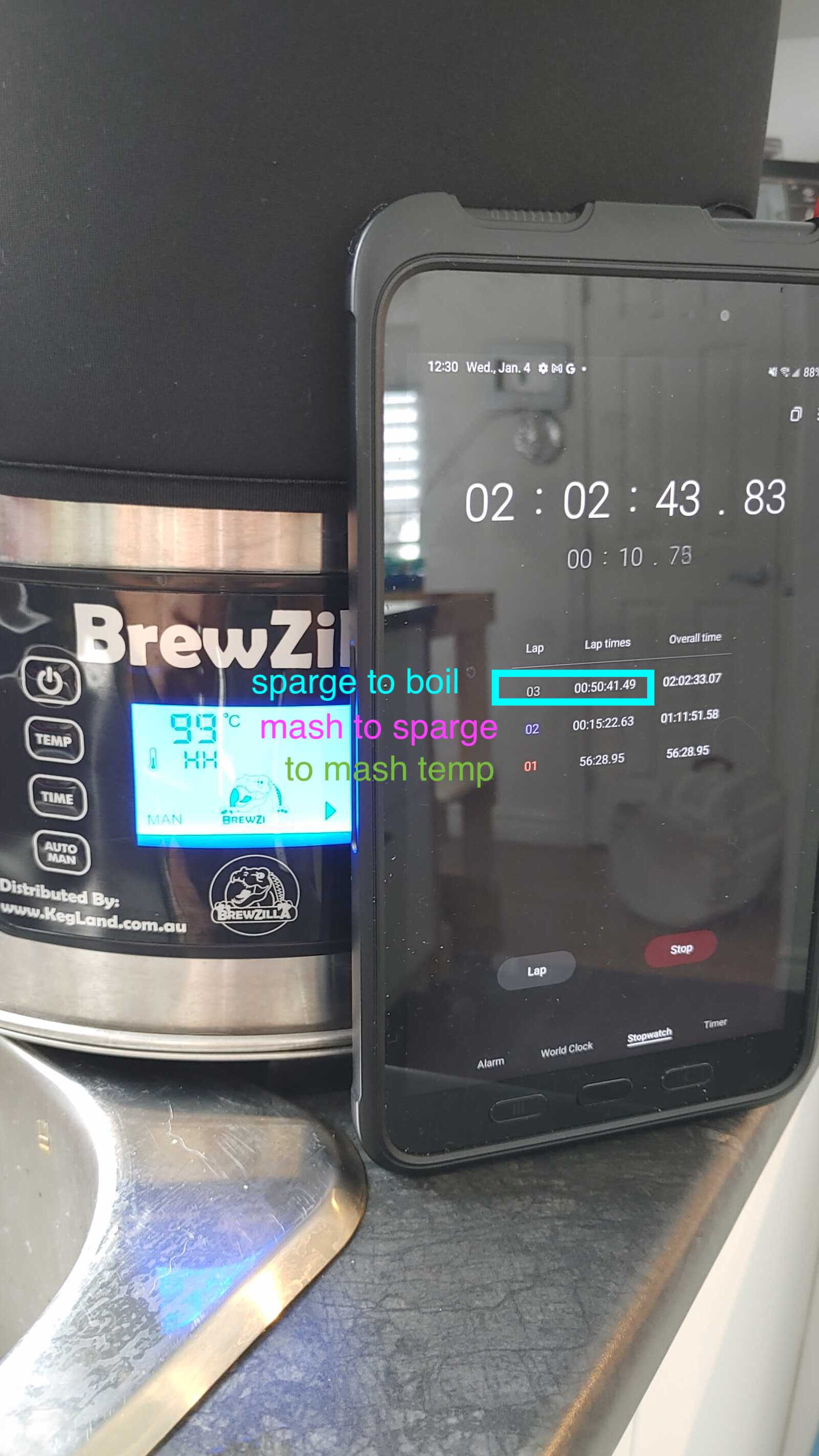 my homemade jacket is 16 more efficient than the brewzilla neoprene